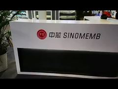 Industrial RO Membrane